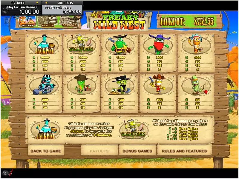 Freaky Wild West  Real Money Slot made by GamesOS - Info and Rules