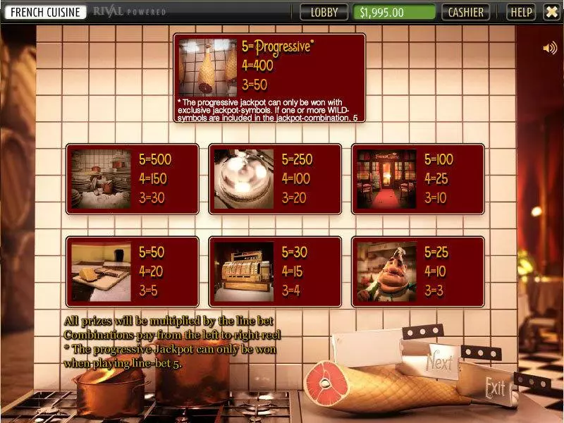 French Cuisine  Real Money Slot made by Sheriff Gaming - Info and Rules