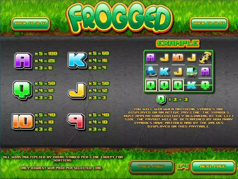 Frogged  Real Money Slot made by Rival - Info and Rules