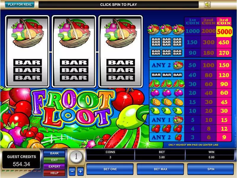 Froot Loot  Real Money Slot made by Microgaming - Main Screen Reels