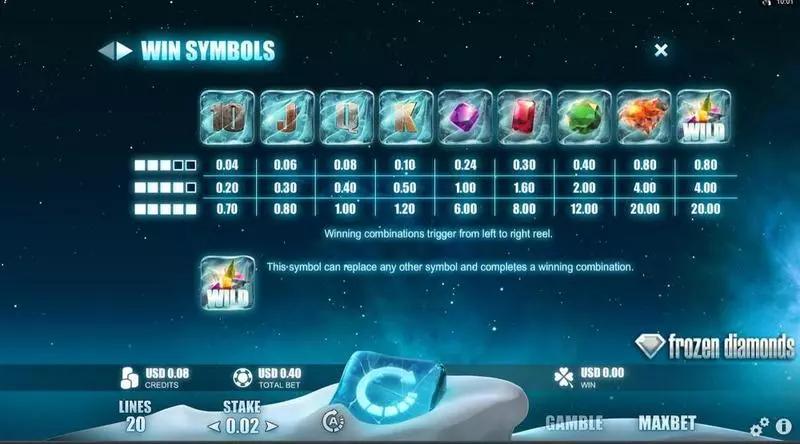 Frozen Diamonds  Real Money Slot made by Microgaming - Info and Rules