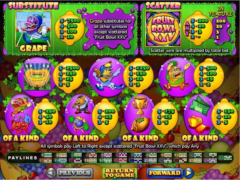Fruit Bowl XXV  Real Money Slot made by RTG - Info and Rules