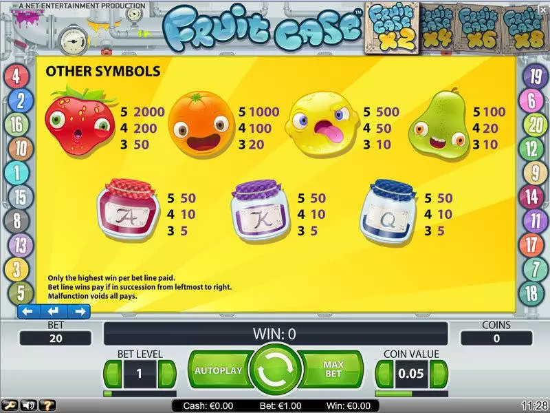 Fruit Case  Real Money Slot made by NetEnt - Info and Rules
