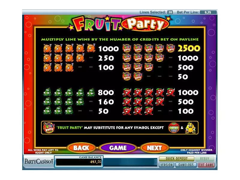 Fruit Party  Real Money Slot made by bwin.party - Info and Rules