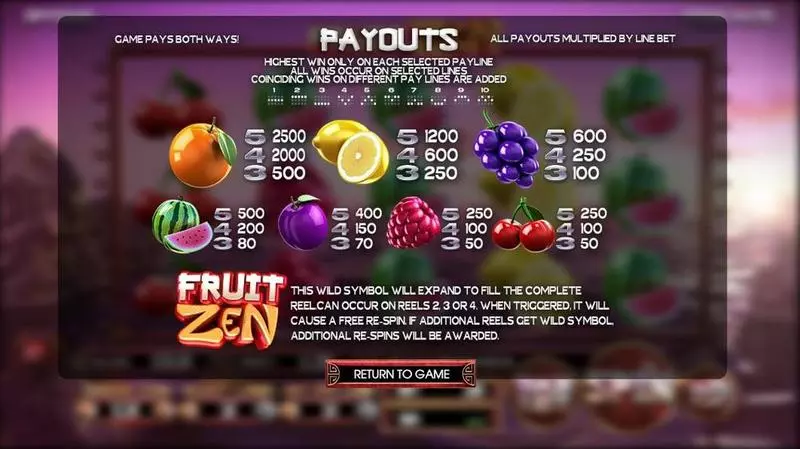 Fruit Zen  Real Money Slot made by BetSoft - Info and Rules