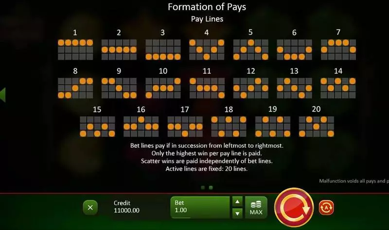 Fruits & Clovers  Real Money Slot made by Playson - Info and Rules