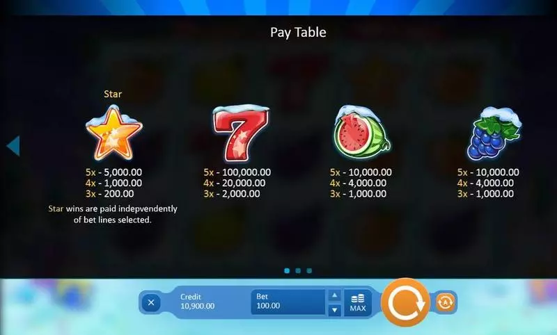 Fruits'N'Stars Holiday Edition  Real Money Slot made by Playson - Info and Rules