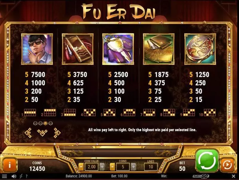 Fu Er Dai  Real Money Slot made by Play'n GO - Paytable