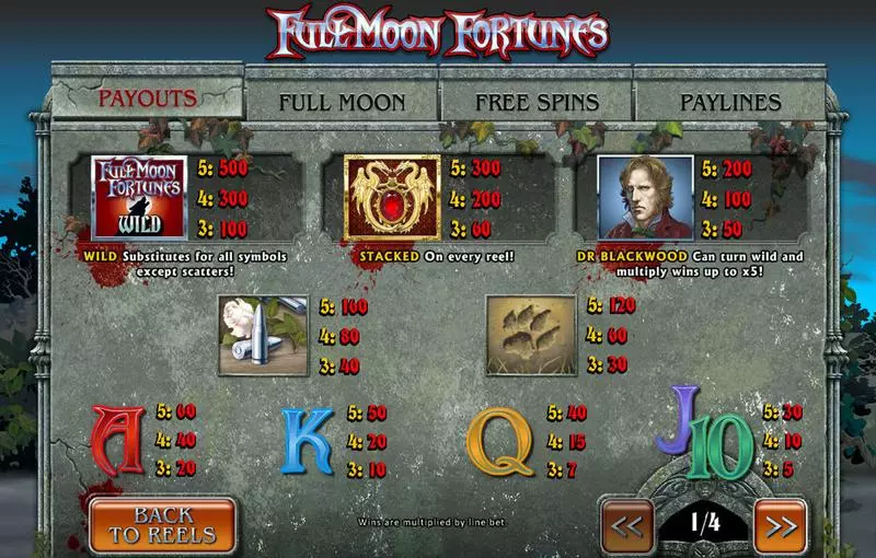 Full Moon Fortunes  Real Money Slot made by Ash Gaming - Info and Rules