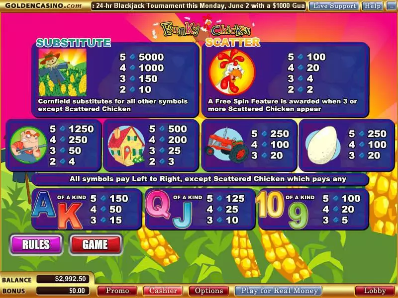 Funky Chicken  Real Money Slot made by WGS Technology - Info and Rules