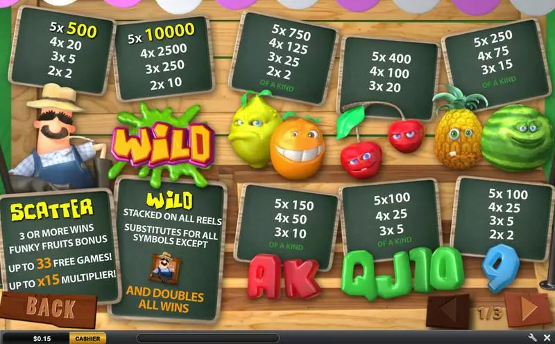 Funky Fruits Farm  Real Money Slot made by PlayTech - Info and Rules