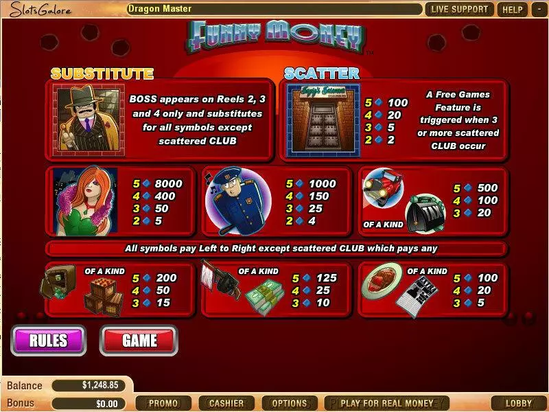 Funny Money  Real Money Slot made by WGS Technology - Info and Rules