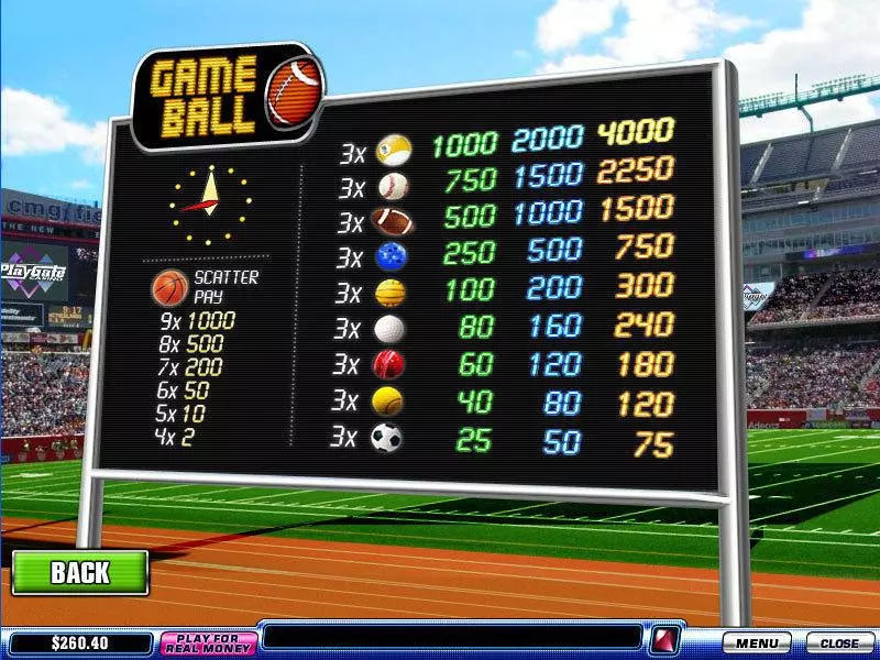 Game Ball  Real Money Slot made by PlayTech - Info and Rules