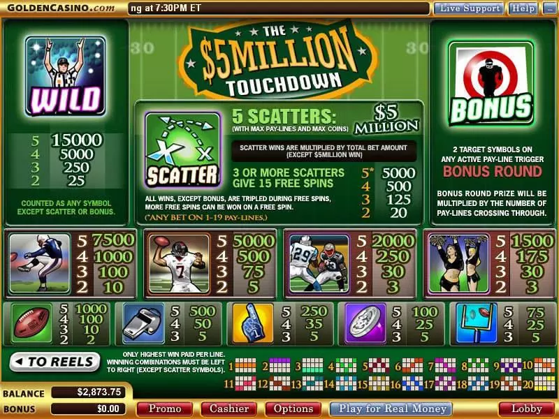 Game Day  Real Money Slot made by WGS Technology - Info and Rules