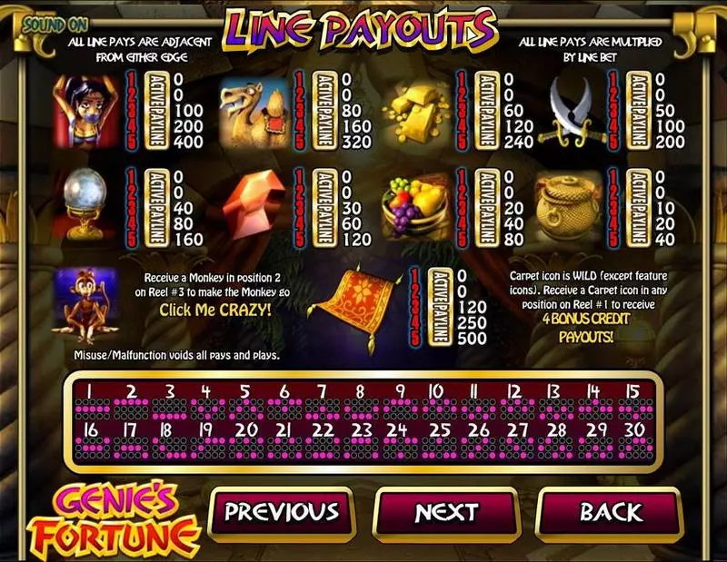 Genie's Fortune  Real Money Slot made by BetSoft - Paytable