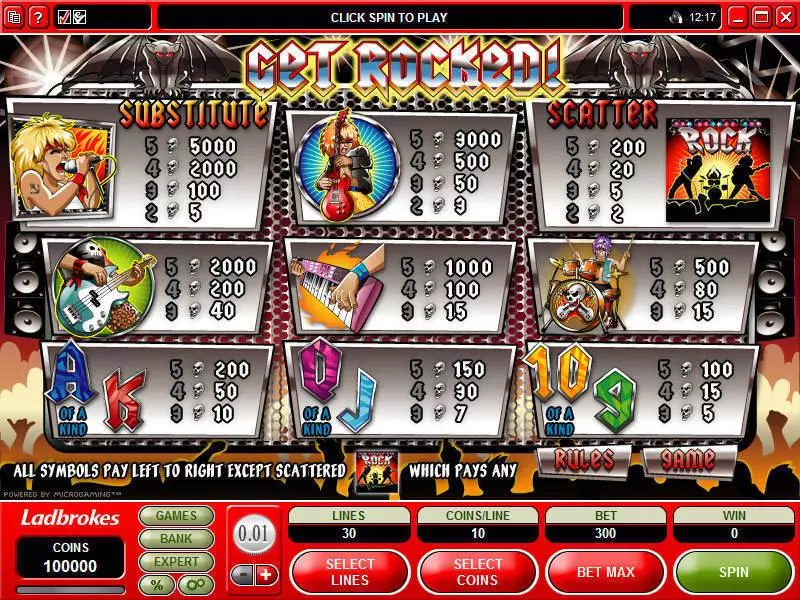 Get Rocked  Real Money Slot made by Microgaming - Info and Rules