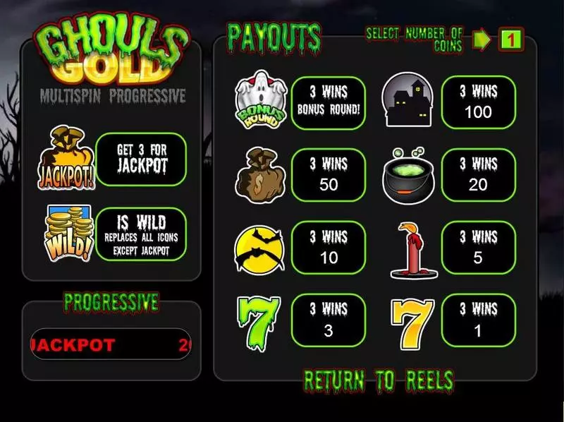 Ghouls Gold  Real Money Slot made by BetSoft - Info and Rules