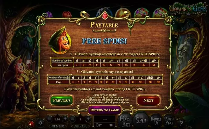 Giovanni's Gems  Real Money Slot made by BetSoft - Free Spins Feature
