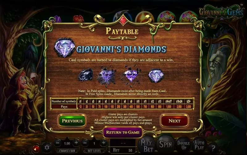Giovanni's Gems  Real Money Slot made by BetSoft - Bonus 1
