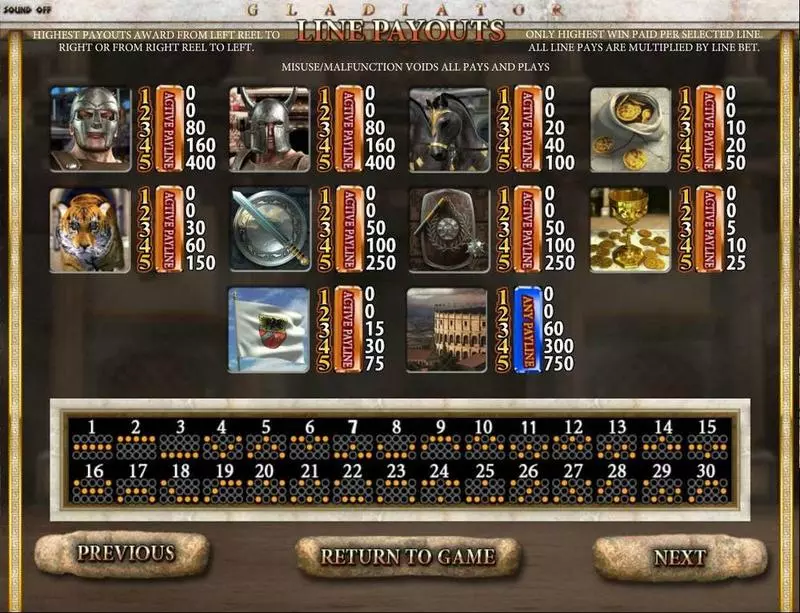 Gladiator  Real Money Slot made by BetSoft - Paytable