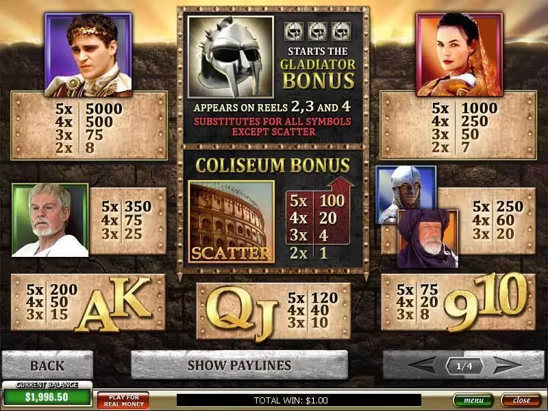 Gladiator  Real Money Slot made by PlayTech - Info and Rules