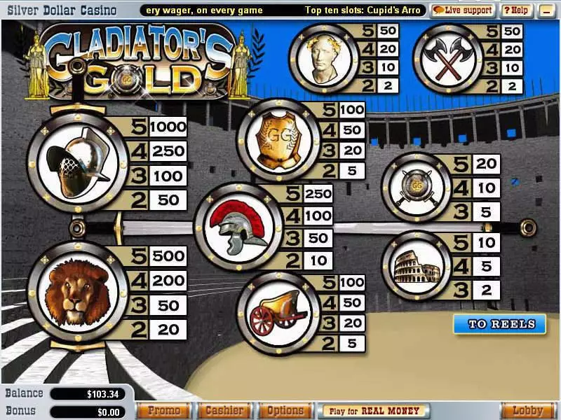 Gladiator's Gold  Real Money Slot made by WGS Technology - Info and Rules
