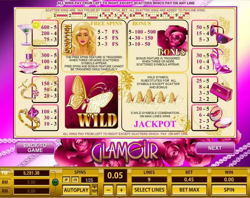 Glamour  Real Money Slot made by Topgame - Info and Rules