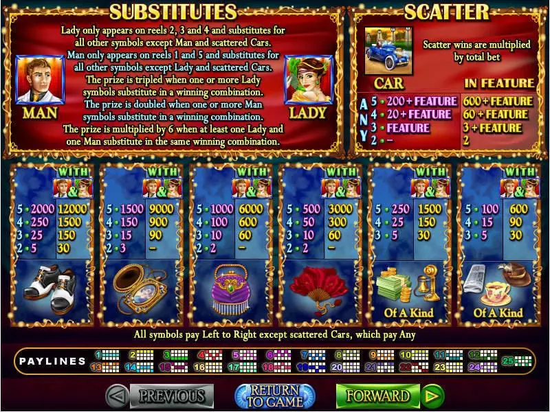 Glitz and Glamour  Real Money Slot made by RTG - Info and Rules
