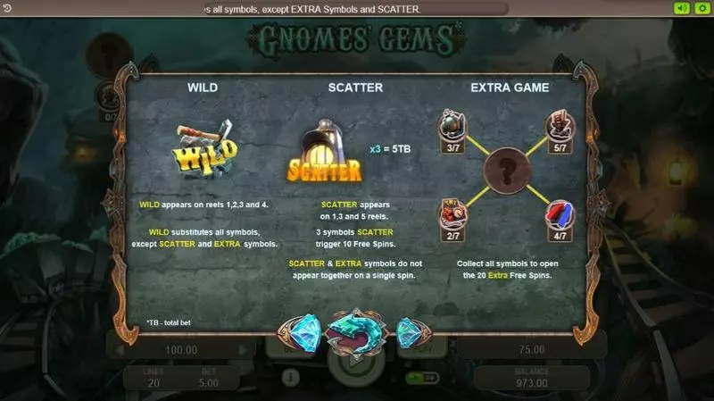 Gnomes' Gems  Real Money Slot made by Booongo - Info and Rules