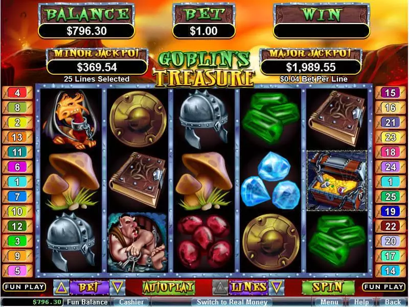 Goblin's Treasure  Real Money Slot made by RTG - Main Screen Reels