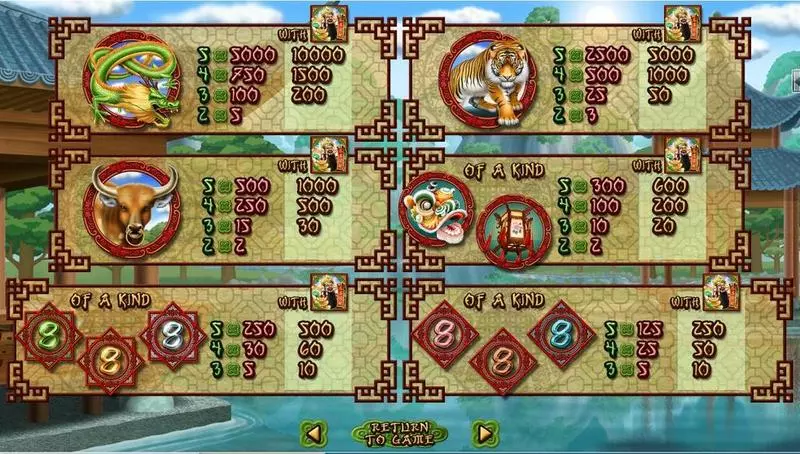 God of Wealth  Real Money Slot made by RTG - Info and Rules