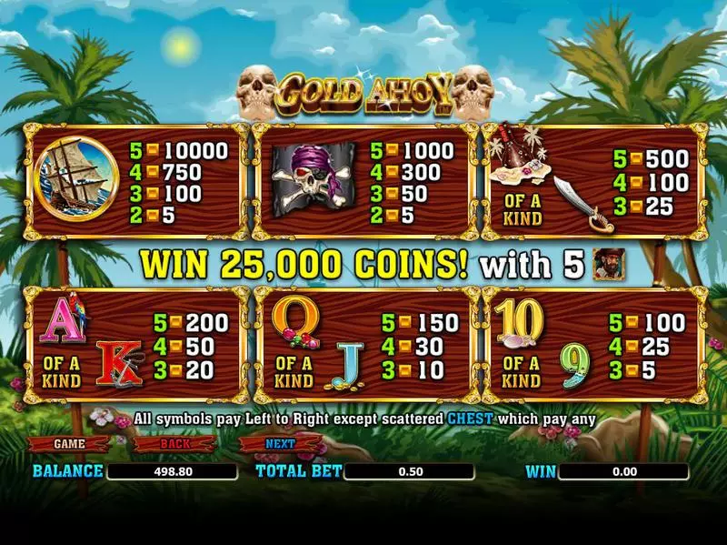 Gold Ahoy  Real Money Slot made by Amaya - Info and Rules