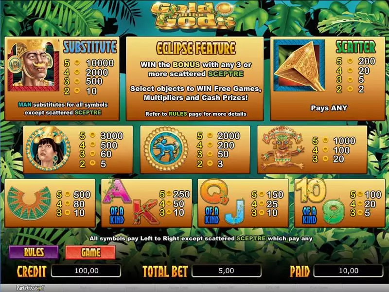 Gold of the Gods  Real Money Slot made by bwin.party - Info and Rules