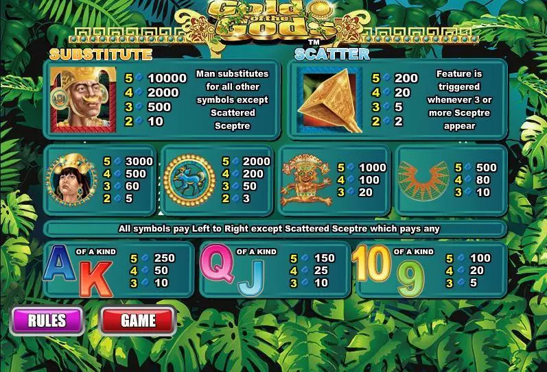Gold ogf the Gods  Real Money Slot made by WGS Technology - Info and Rules