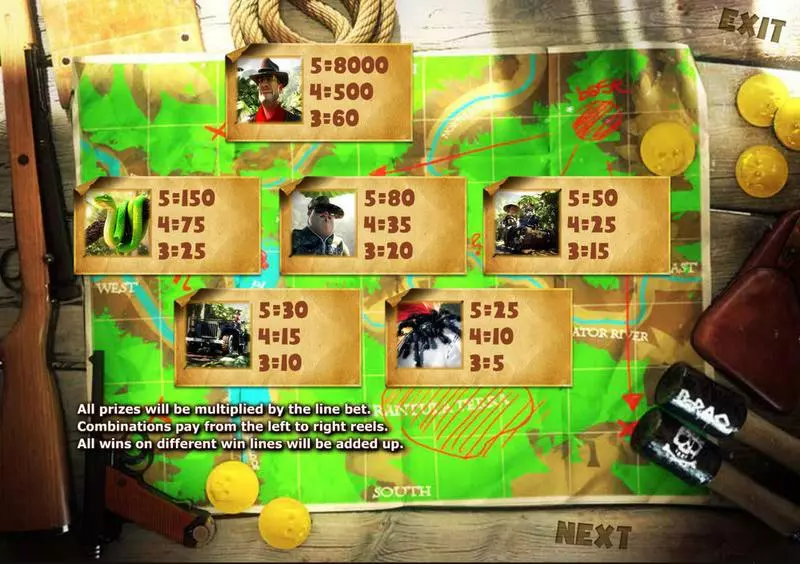 Gold Raider  Real Money Slot made by Sheriff Gaming - Info and Rules