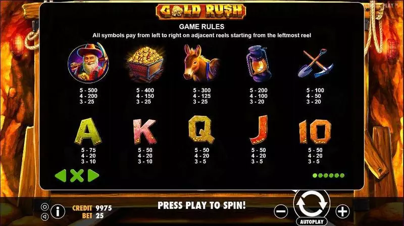 Gold Rush  Real Money Slot made by Pragmatic Play - Paytable