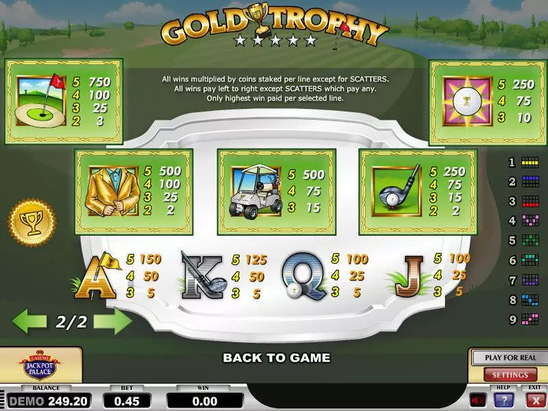 Gold Trophy  Real Money Slot made by Play'n GO - Info and Rules