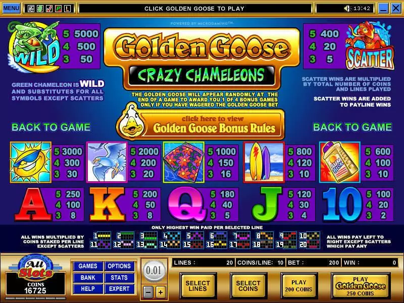 Golden Goose - Crazy Chameleons  Real Money Slot made by Microgaming - Info and Rules