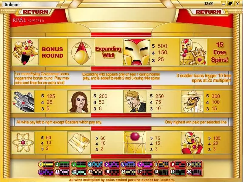 Goldenman  Real Money Slot made by Rival - Info and Rules