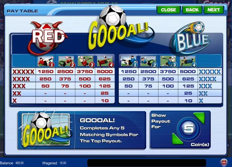 Gooal!  Real Money Slot made by Amaya - Info and Rules