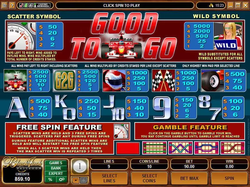 Good To Go  Real Money Slot made by Microgaming - Info and Rules