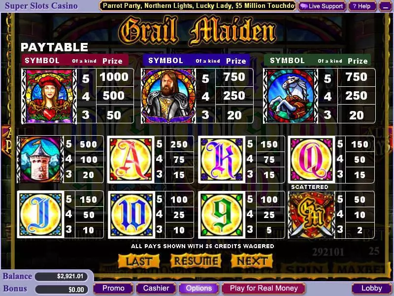 Grail Maiden  Real Money Slot made by WGS Technology - Info and Rules