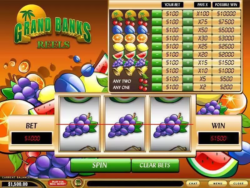 Grand Banks Reels  Real Money Slot made by PlayTech - Main Screen Reels