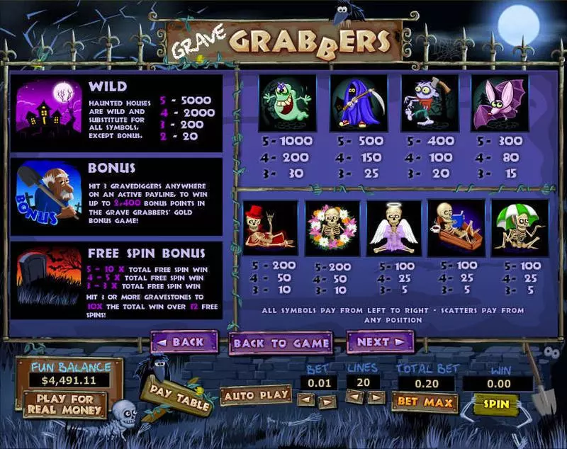 Grave Grabbers  Real Money Slot made by Topgame - Info and Rules