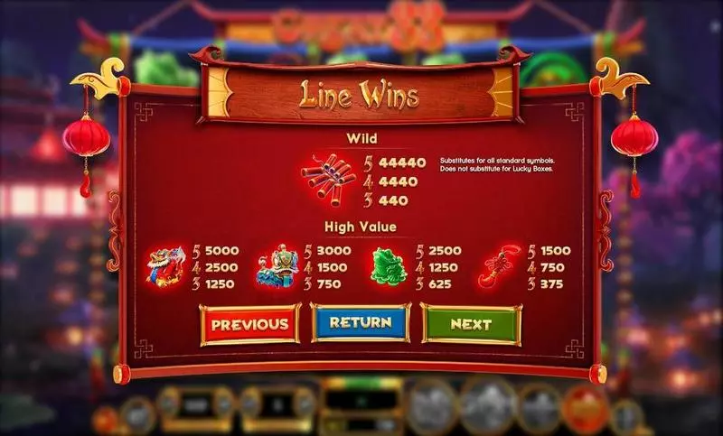 GREAT 88  Real Money Slot made by BetSoft - Info and Rules