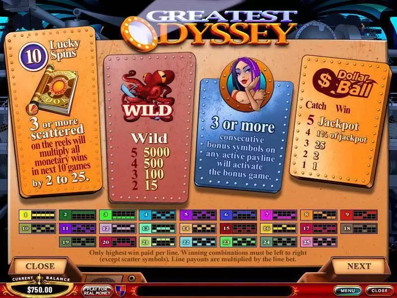 Greatest Odyssey  Real Money Slot made by PlayTech - Info and Rules