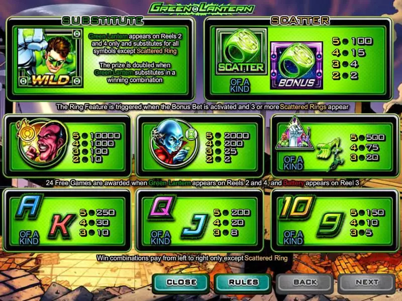 Green Lantern  Real Money Slot made by Amaya - Info and Rules