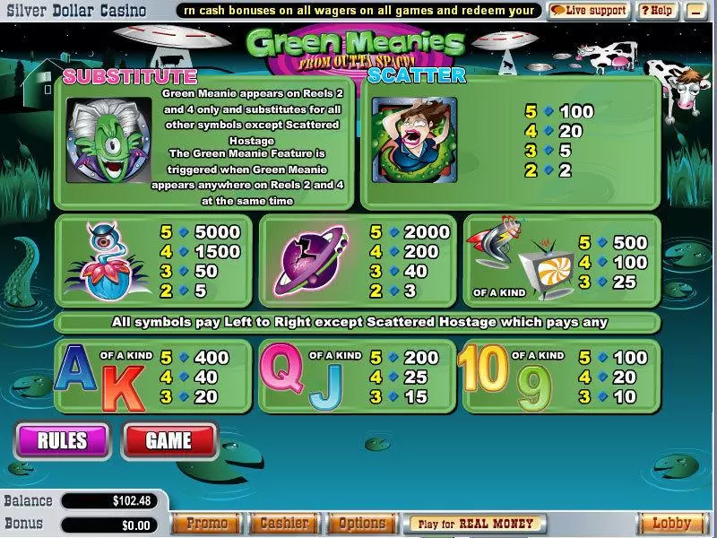 Green Meanies  Real Money Slot made by WGS Technology - Info and Rules