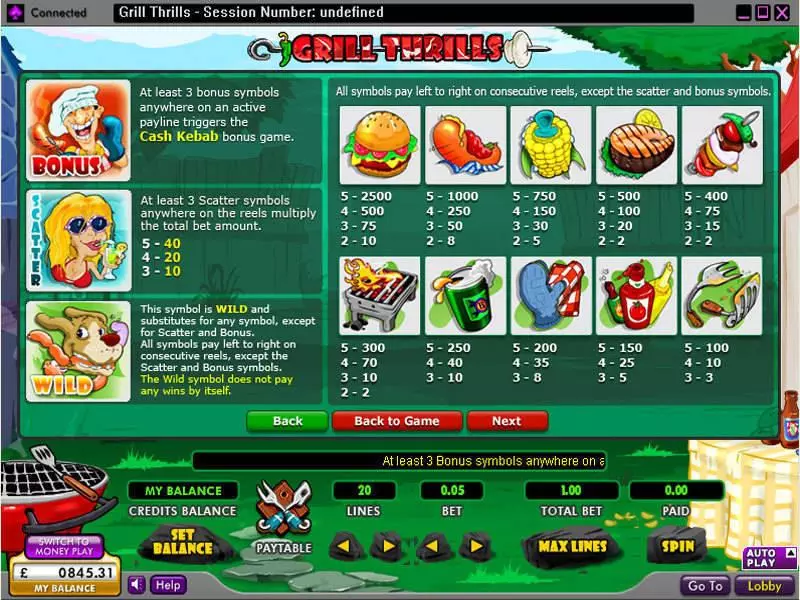 Grill Thrills  Real Money Slot made by 888 - Info and Rules