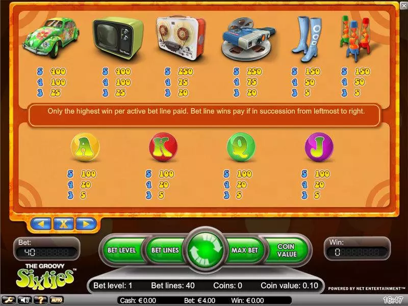 Groovy Sixties  Real Money Slot made by NetEnt - Info and Rules